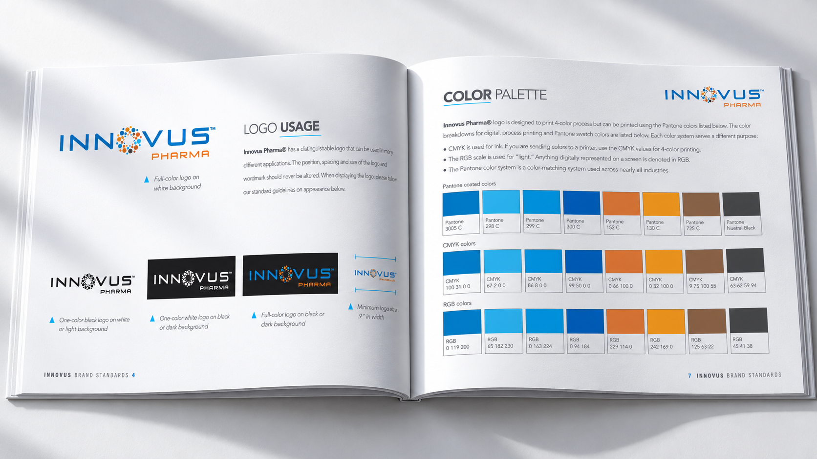Innovus Pharma brand guidelines mockup — logo usage and color palette